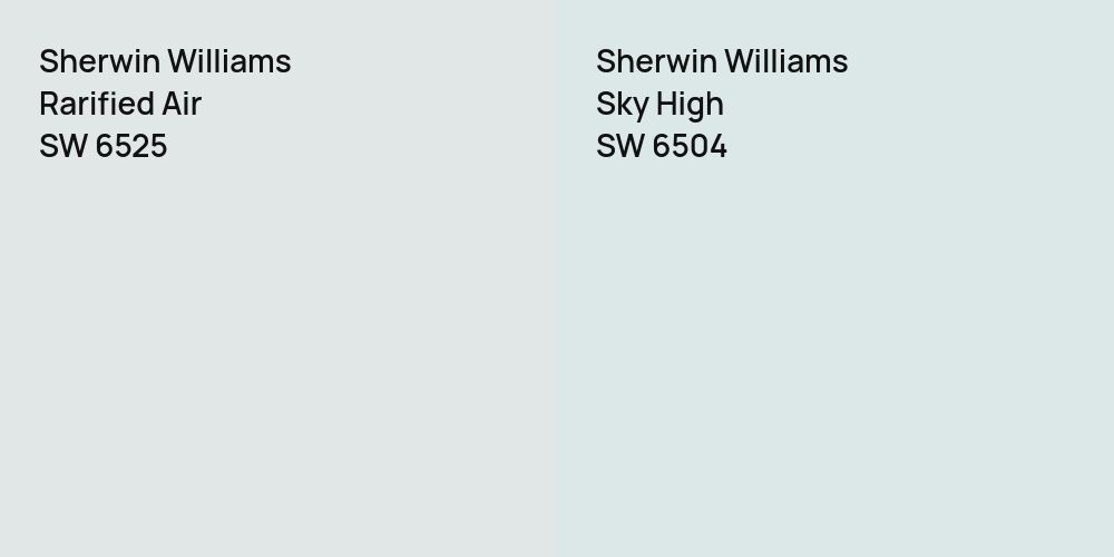 Sherwin Williams Rarified Air vs. Sherwin Williams Sky High