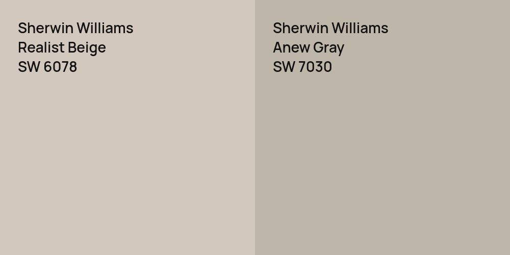 Sherwin Williams Realist Beige vs. Sherwin Williams Anew Gray