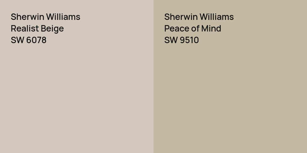 Sherwin Williams Realist Beige vs. Sherwin Williams Peace of Mind