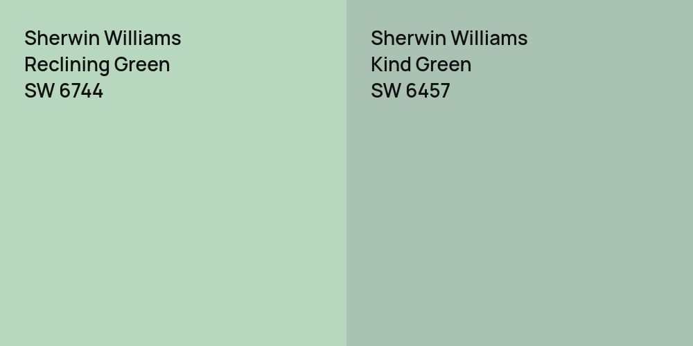 Sherwin Williams Reclining Green vs. Sherwin Williams Kind Green