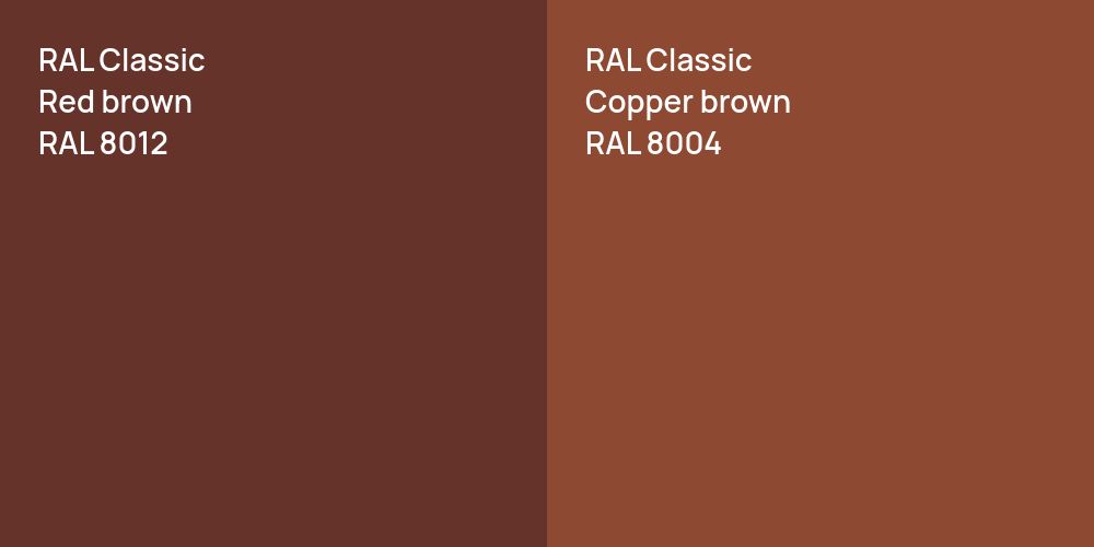 RAL Classic  Red brown vs. RAL Classic  Copper brown