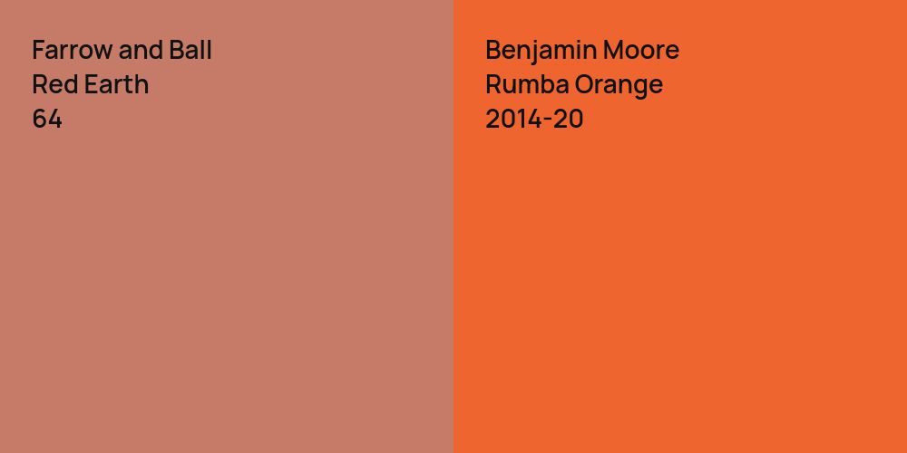 Farrow and Ball Red Earth vs. Benjamin Moore Rumba Orange