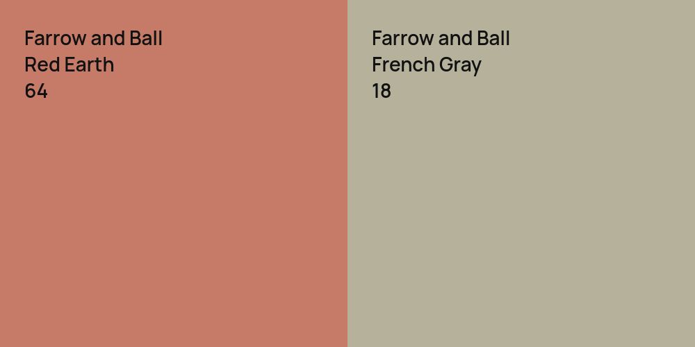 Farrow and Ball Red Earth vs. Farrow and Ball French Gray