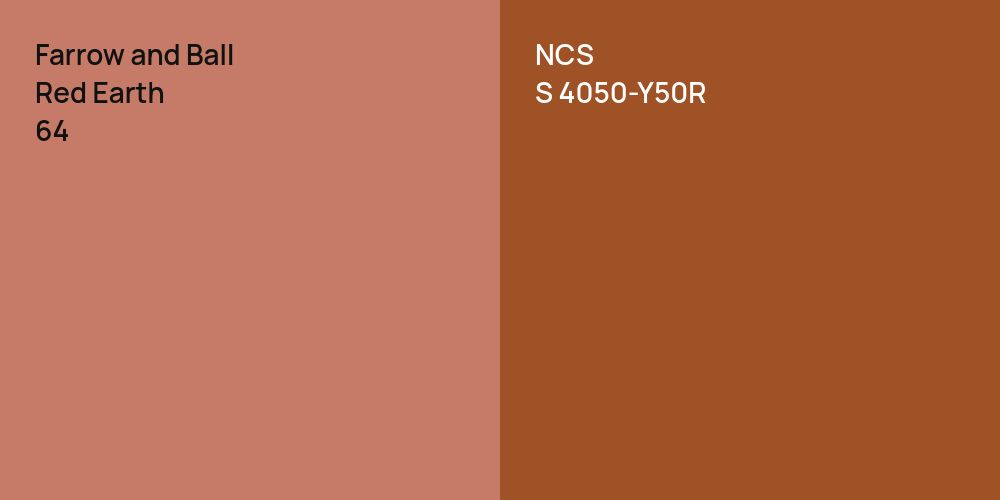 Farrow and Ball Red Earth vs. NCS S 4050-Y50R