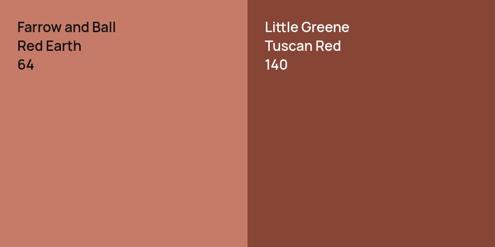 Farrow and Ball Red Earth vs. Little Greene Tuscan Red