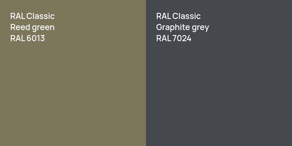 RAL Classic  Reed green vs. RAL Classic  Graphite grey