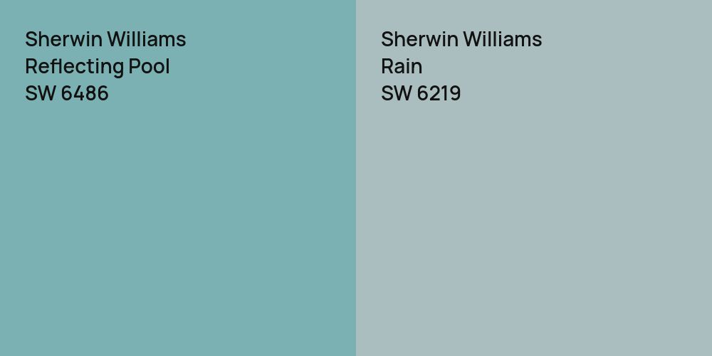 Sherwin Williams Reflecting Pool vs. Sherwin Williams Rain