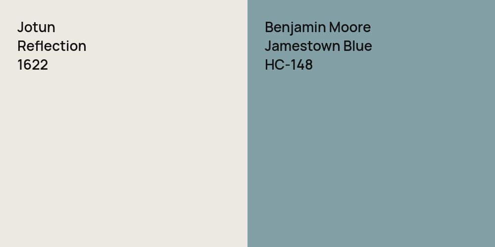 Jotun Reflection vs. Benjamin Moore Jamestown Blue