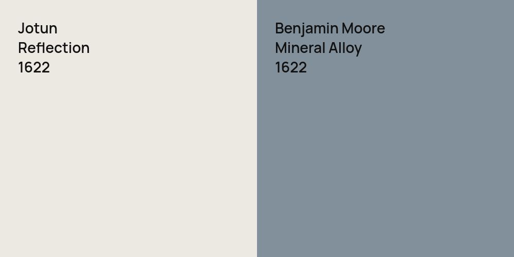 Jotun Reflection vs. Benjamin Moore Mineral Alloy