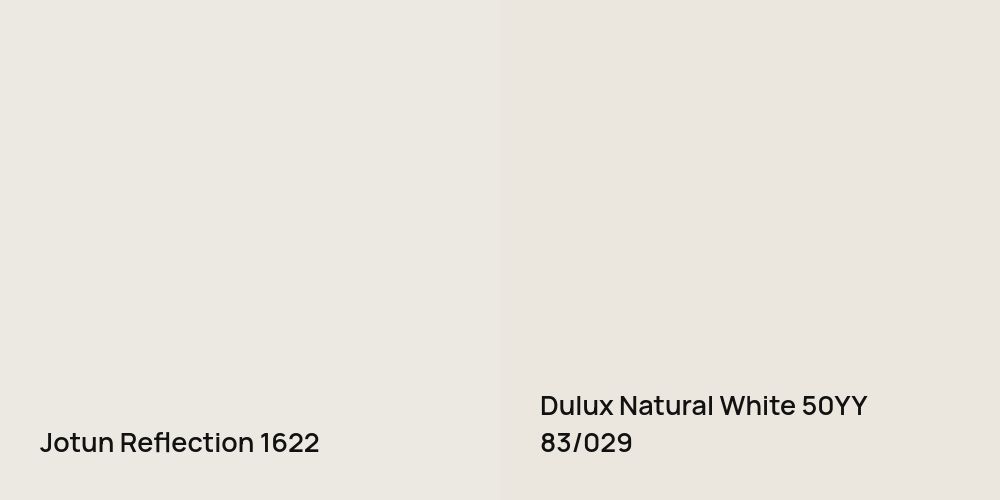 Jotun Reflection vs. Dulux Natural White