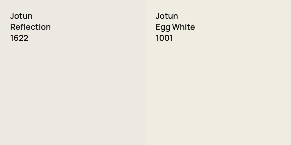 Jotun Reflection vs. Jotun Egg White