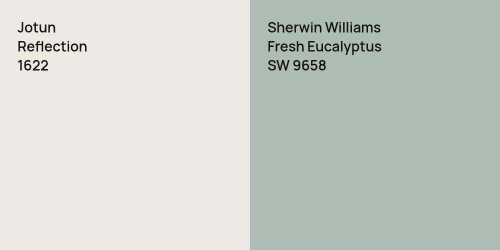 Jotun Reflection vs. Sherwin Williams Fresh Eucalyptus