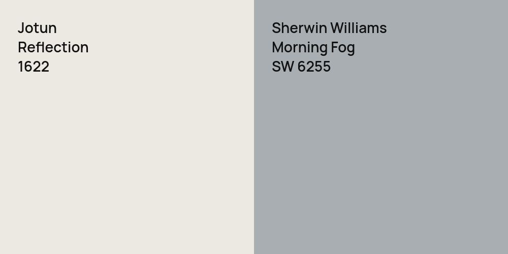 Jotun Reflection vs. Sherwin Williams Morning Fog