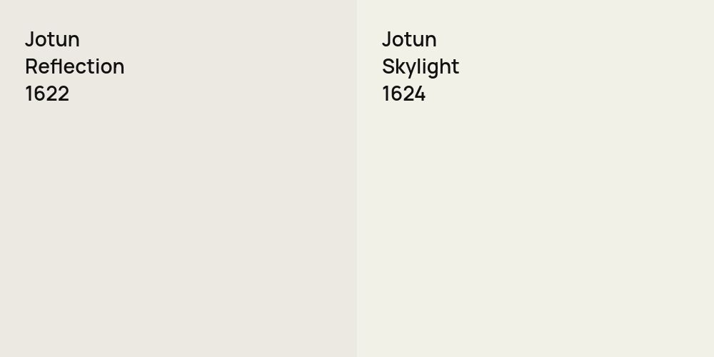 Jotun Reflection vs. Jotun Skylight