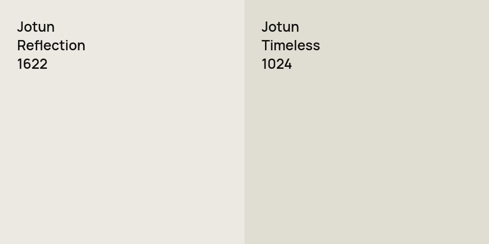 Jotun Reflection vs. Jotun Timeless