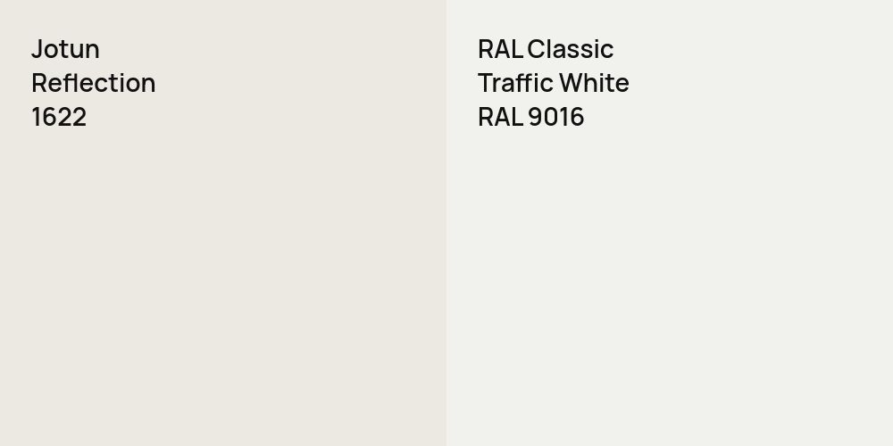 Jotun Reflection vs. RAL Classic Traffic White