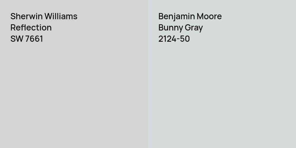 Sherwin Williams Reflection vs. Benjamin Moore Bunny Gray