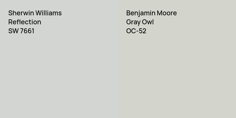 Sherwin Williams Reflection vs. Benjamin Moore Gray Owl