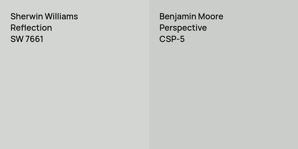 Sherwin Williams Reflection vs. Benjamin Moore Perspective