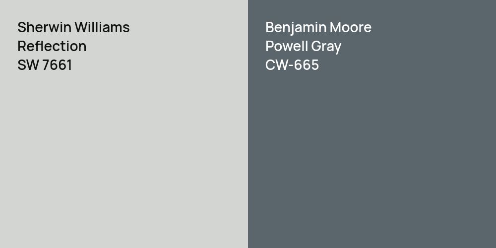 Sherwin Williams Reflection vs. Benjamin Moore Powell Gray