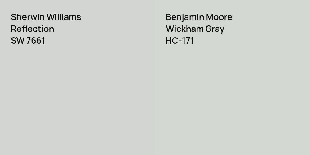 Sherwin Williams Reflection vs. Benjamin Moore Wickham Gray