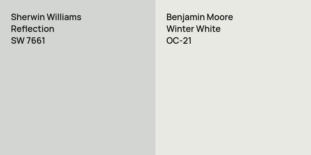 Sherwin Williams Reflection vs. Benjamin Moore Winter White