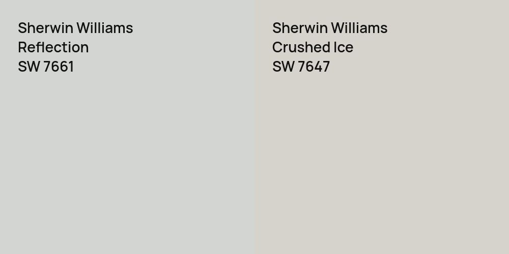 Sherwin Williams Reflection vs. Sherwin Williams Crushed Ice