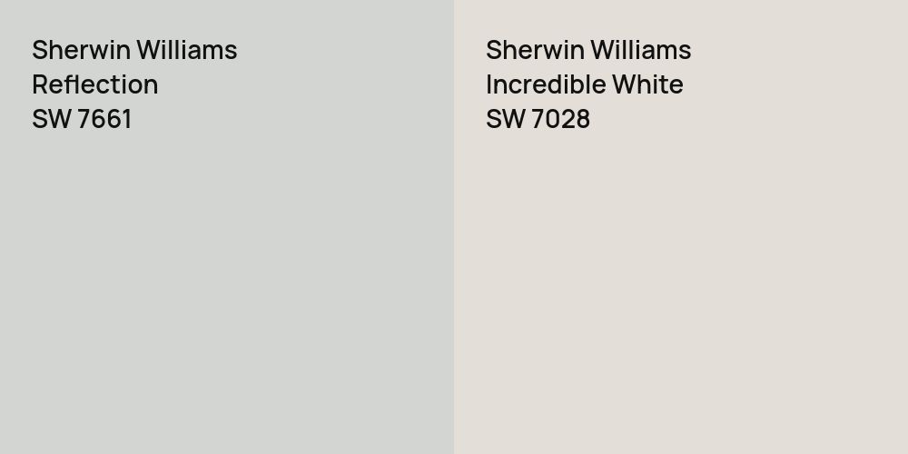 Sherwin Williams Reflection vs. Sherwin Williams Incredible White