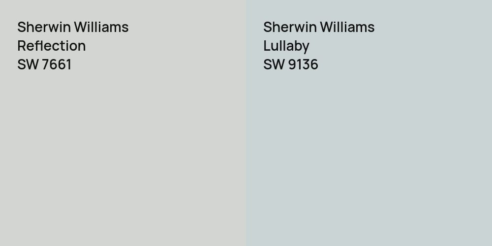 Sherwin Williams Reflection vs. Sherwin Williams Lullaby