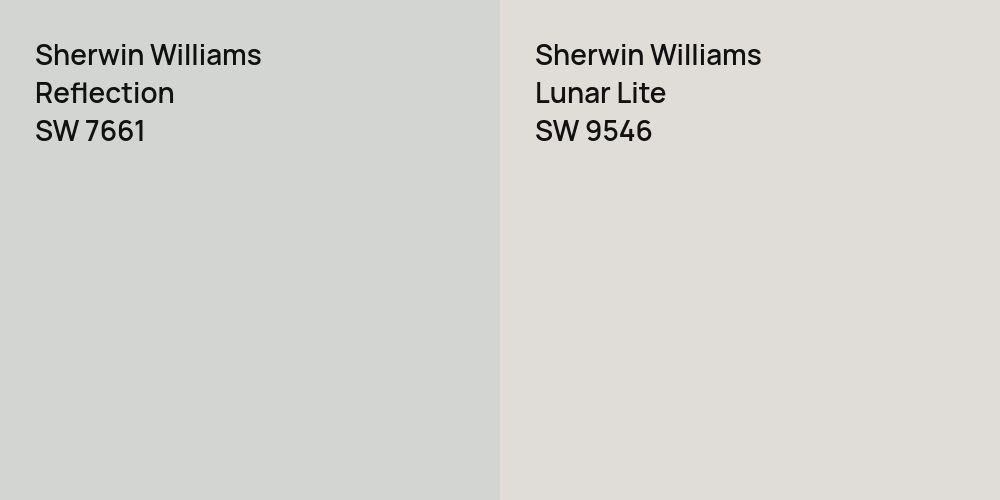 Sherwin Williams Reflection vs. Sherwin Williams Lunar Lite