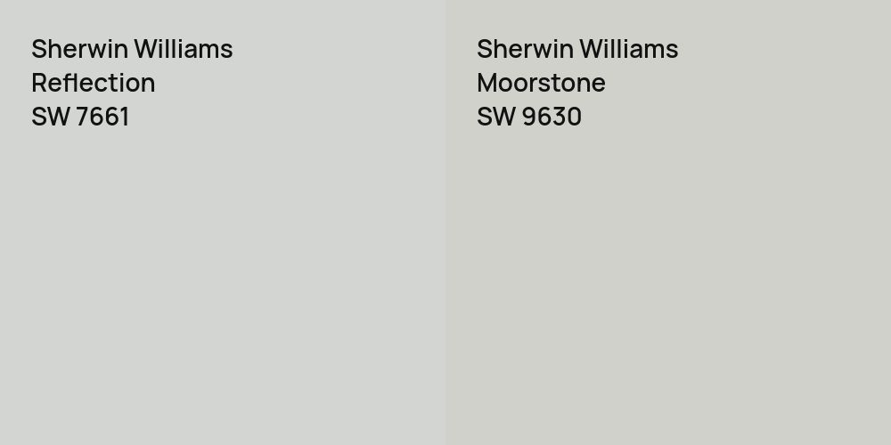 Sherwin Williams Reflection vs. Sherwin Williams Moorstone