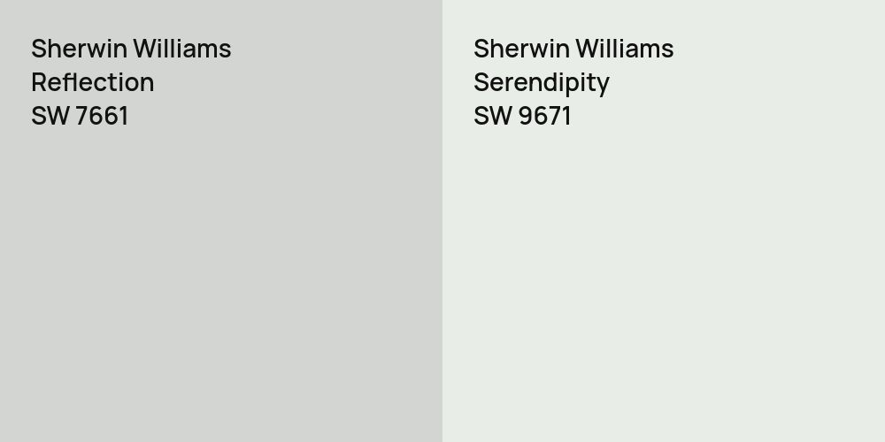 Sherwin Williams Reflection vs. Sherwin Williams Serendipity