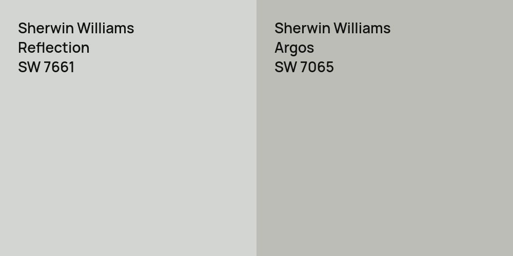 Sherwin Williams Reflection vs. Sherwin Williams Argos