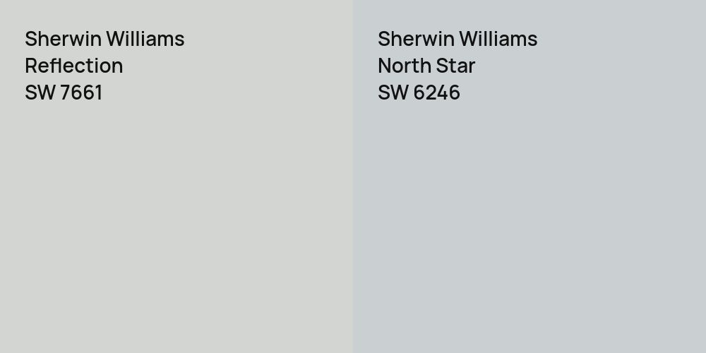 Sherwin Williams Reflection vs. Sherwin Williams North Star