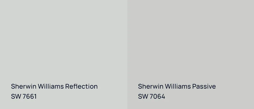 Sherwin Williams Reflection SW 7661 vs Sherwin Williams Passive SW 7064