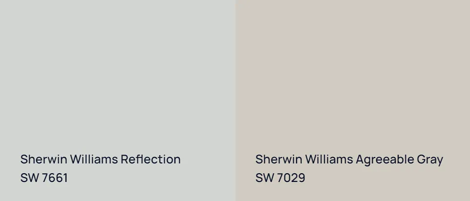 Sherwin Williams Reflection SW 7661 vs Sherwin Williams Agreeable Gray SW 7029