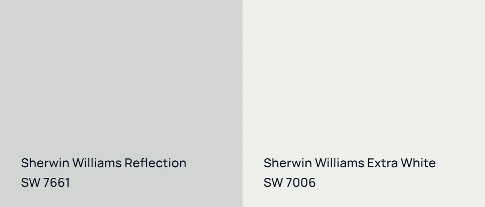 Sherwin Williams Reflection SW 7661 vs Sherwin Williams Extra White SW 7006