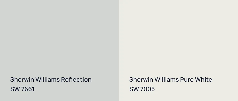 Sherwin Williams Reflection SW 7661 vs Sherwin Williams Pure White SW 7005