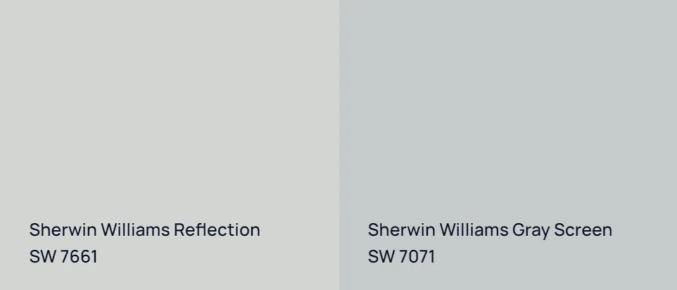 Sherwin Williams Reflection SW 7661 vs Sherwin Williams Gray Screen SW 7071