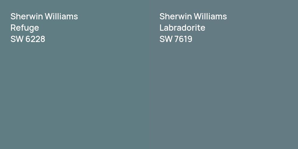 Sherwin Williams Refuge vs. Sherwin Williams Labradorite