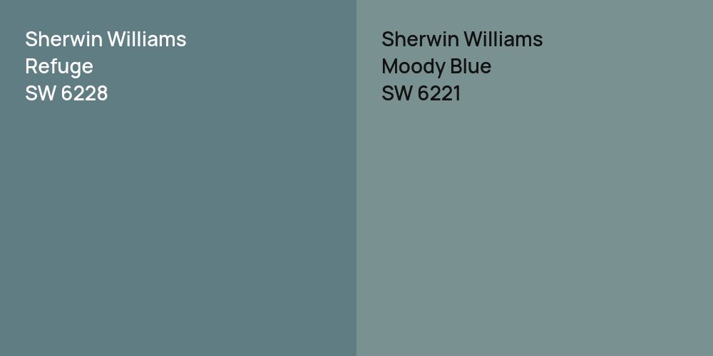 Sherwin Williams Refuge vs. Sherwin Williams Moody Blue