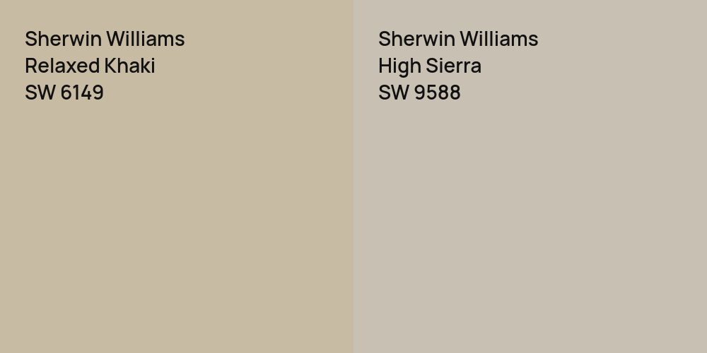 Sherwin Williams Relaxed Khaki vs. Sherwin Williams High Sierra