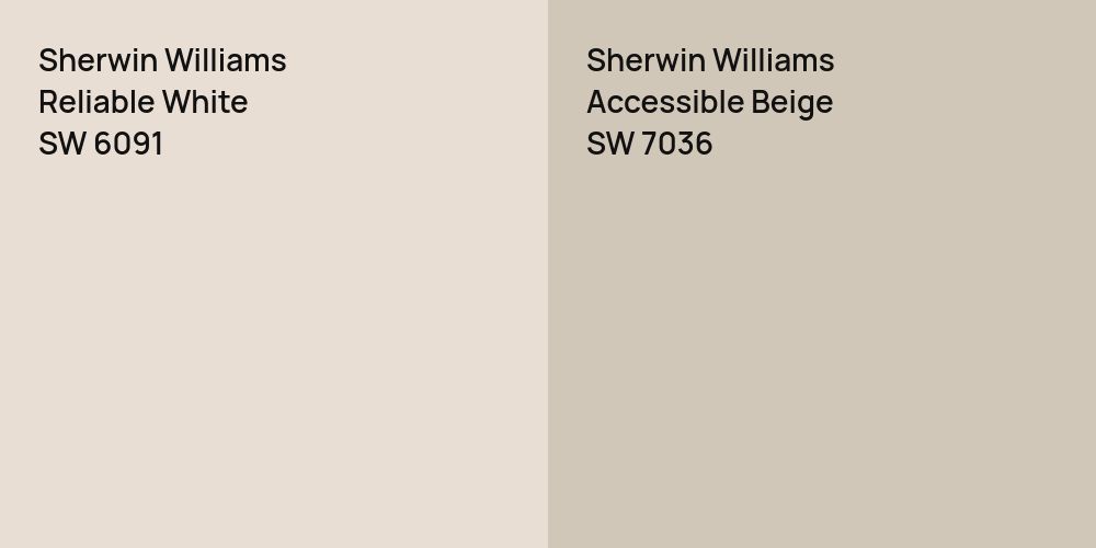 Sherwin Williams Reliable White vs. Sherwin Williams Accessible Beige