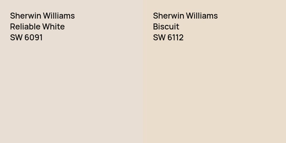 Sherwin Williams Reliable White vs. Sherwin Williams Biscuit