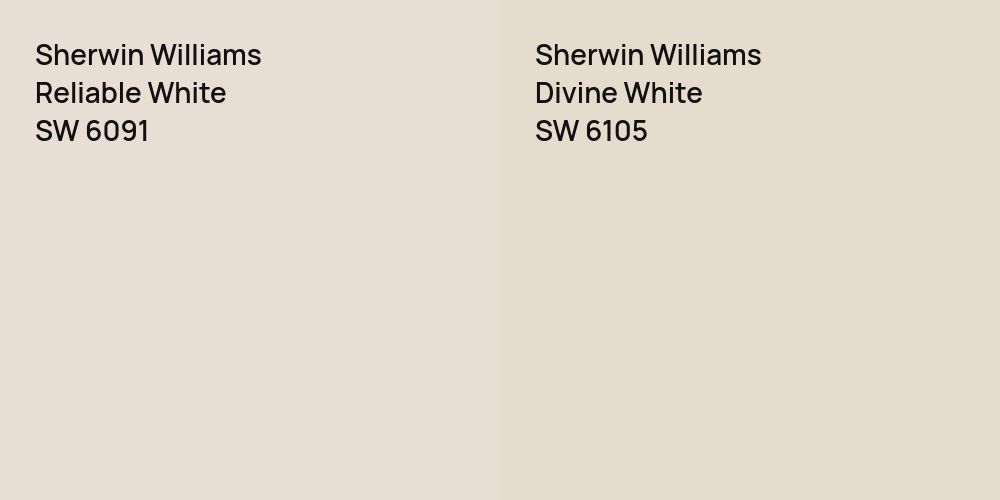 Sherwin Williams Reliable White vs. Sherwin Williams Divine White