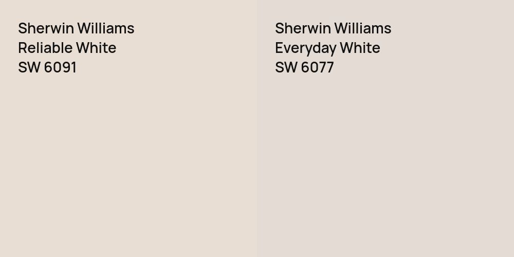 Sherwin Williams Reliable White vs. Sherwin Williams Everyday White