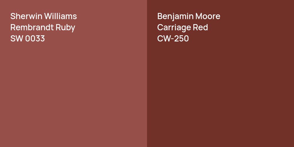 Sherwin Williams Rembrandt Ruby vs. Benjamin Moore Carriage Red