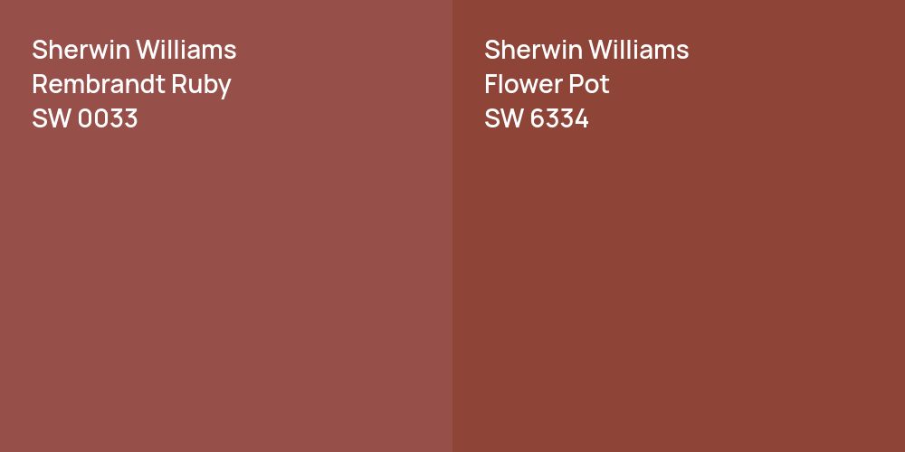 Sherwin Williams Rembrandt Ruby vs. Sherwin Williams Flower Pot