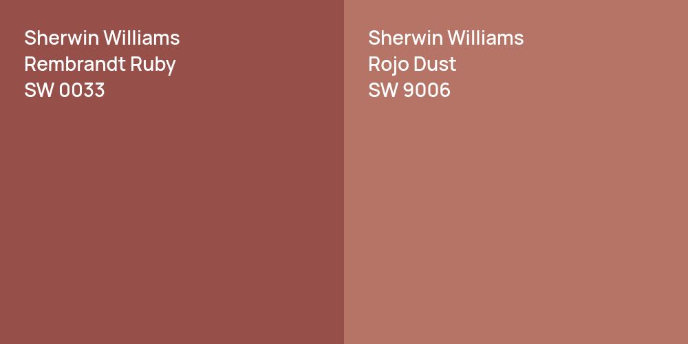 Sherwin Williams Rembrandt Ruby vs. Sherwin Williams Rojo Dust