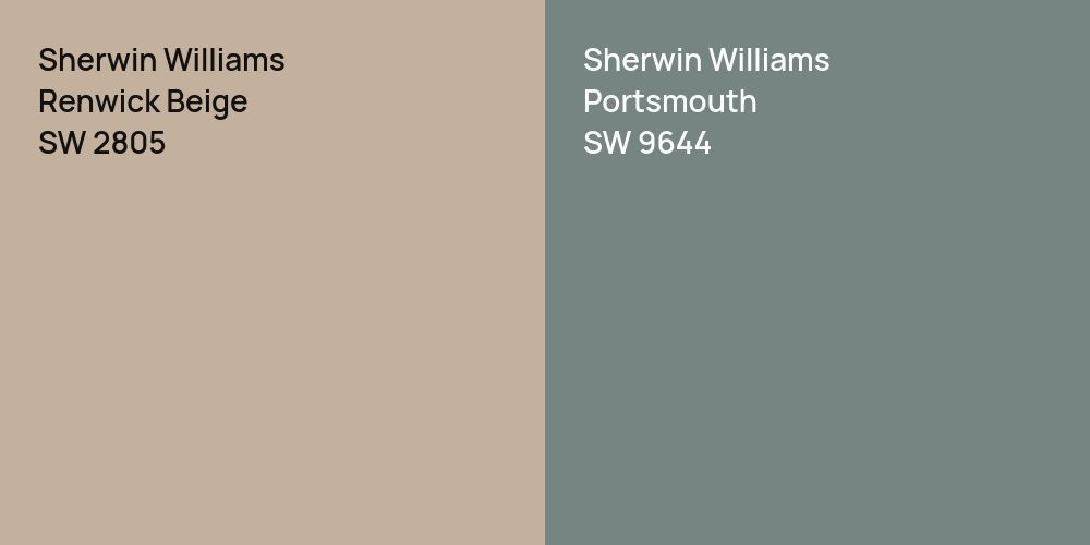 Sherwin Williams Renwick Beige vs. Sherwin Williams Portsmouth